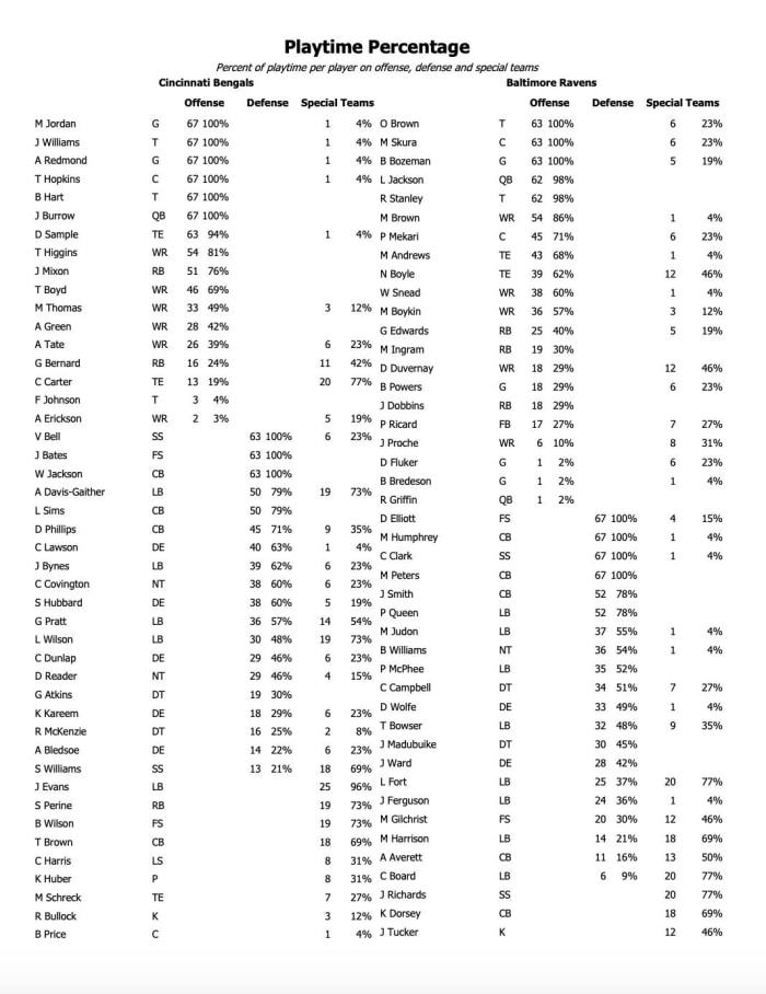 Screen Shot 2020-10-12 at 12.53.42 PM